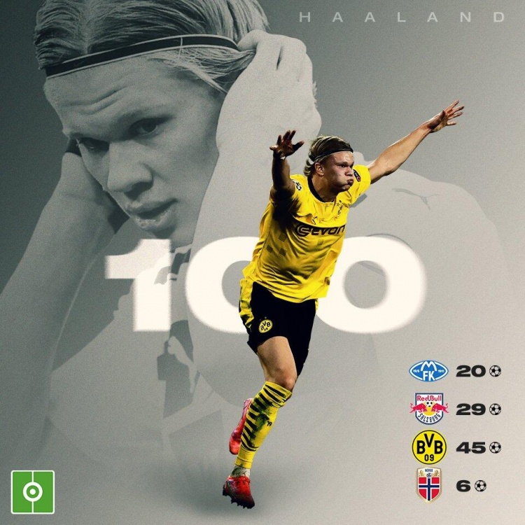 对年轻中卫 对年轻中卫